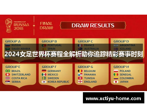 2024女足世界杯赛程全解析助你追踪精彩赛事时刻