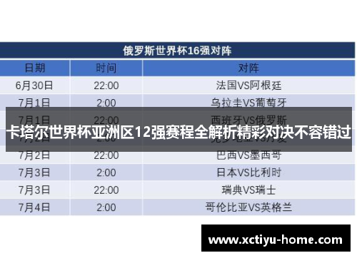 卡塔尔世界杯亚洲区12强赛程全解析精彩对决不容错过