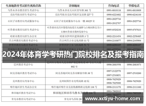 2024年体育学考研热门院校排名及报考指南