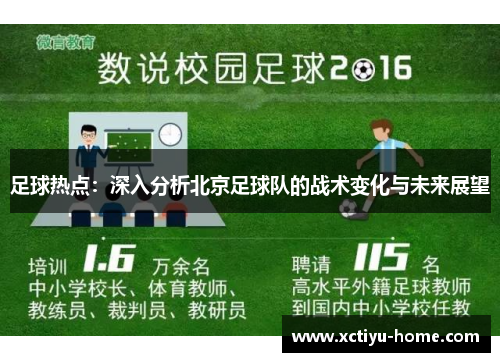 足球热点：深入分析北京足球队的战术变化与未来展望